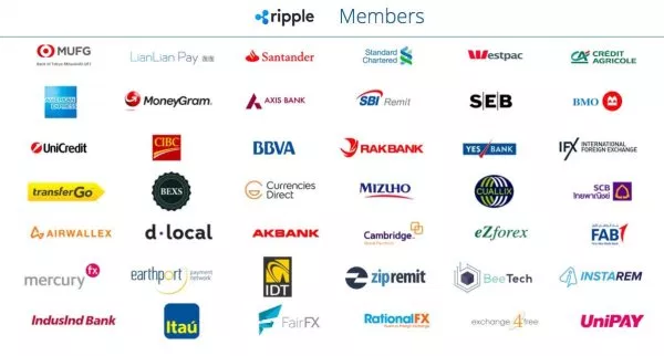 ripple price prediction 2019 partners